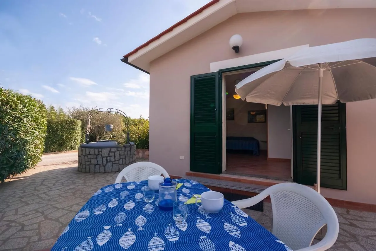 La Casa Di Rosetta contacts